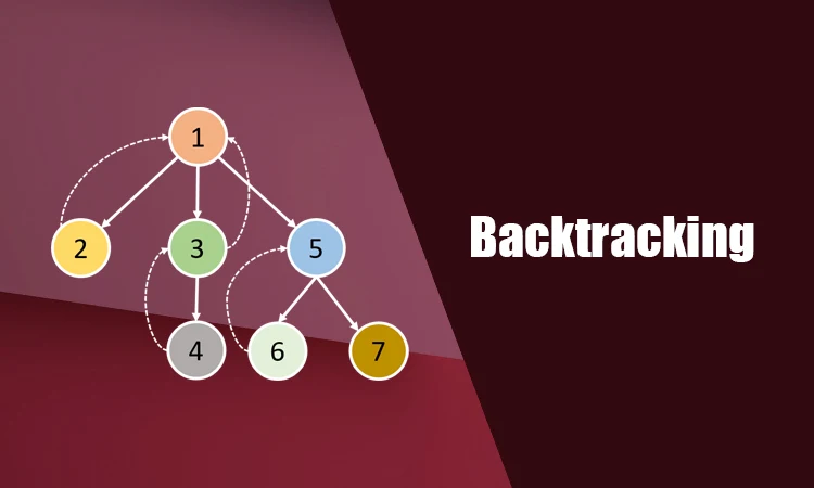 Backtracking cover
